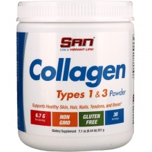  SAN Collagen Types 201 